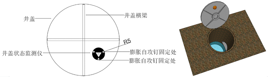 井盖状态监测仪