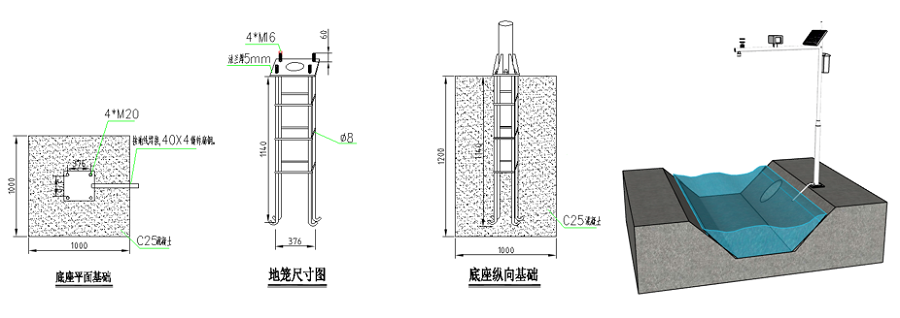 多参数排口监测站