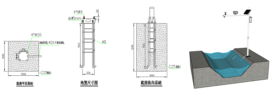 一杆式排口监测站