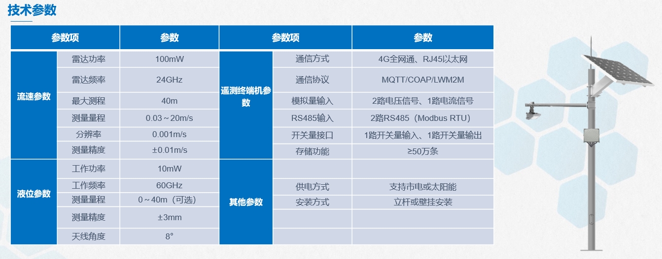 一杆式河道流量监测站