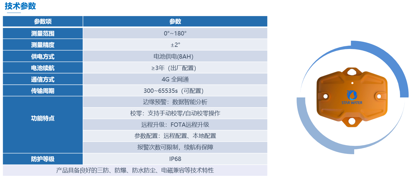 井盖状态监测仪