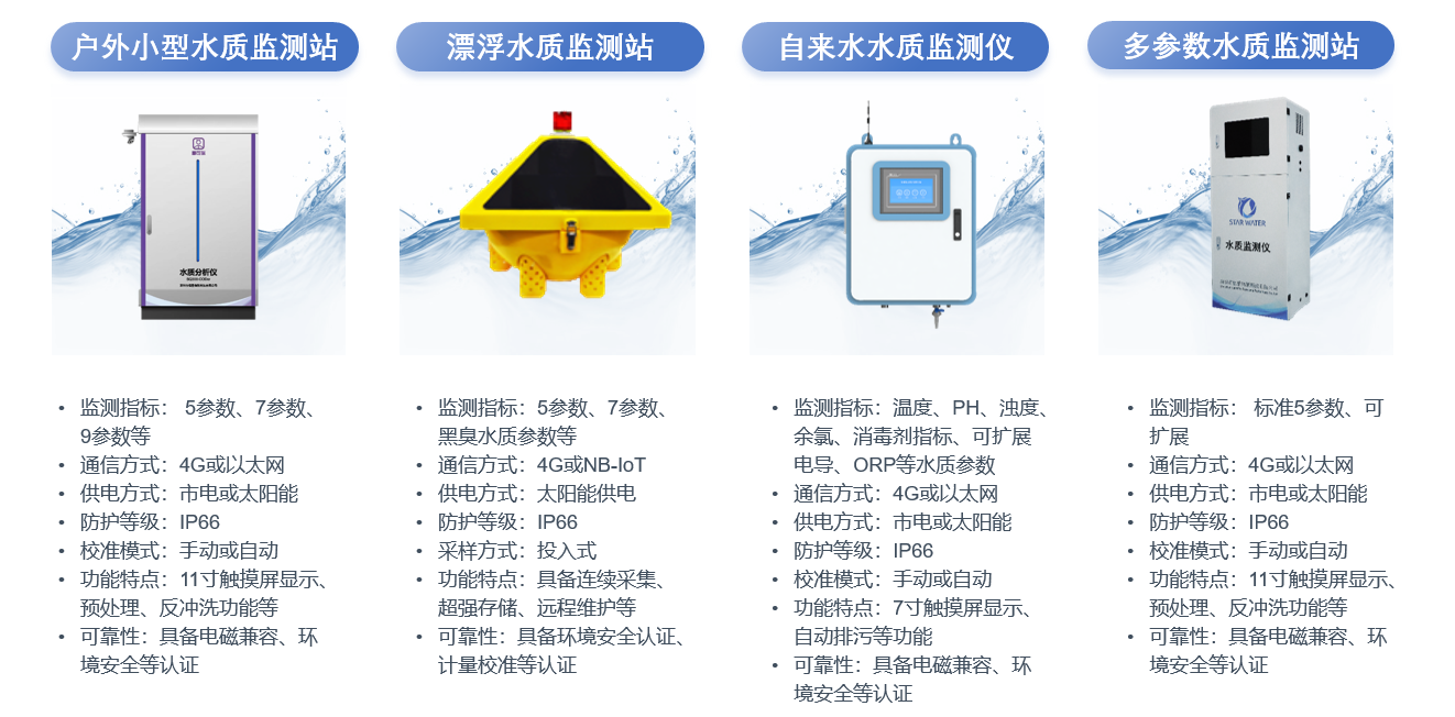 恒星物联水环境类产品