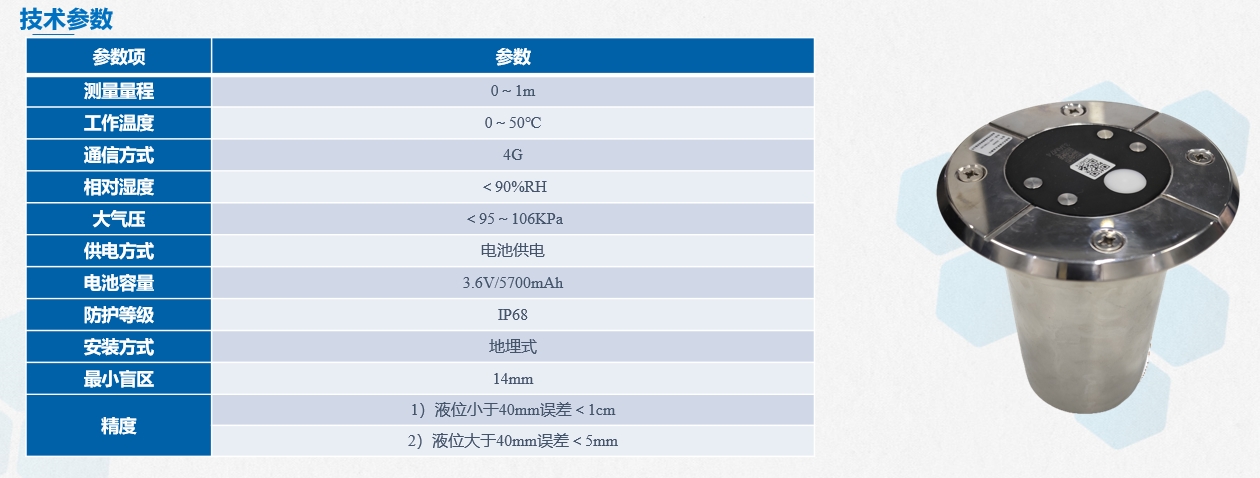 地埋式积水监测仪