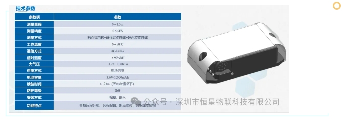 微型积水监测仪