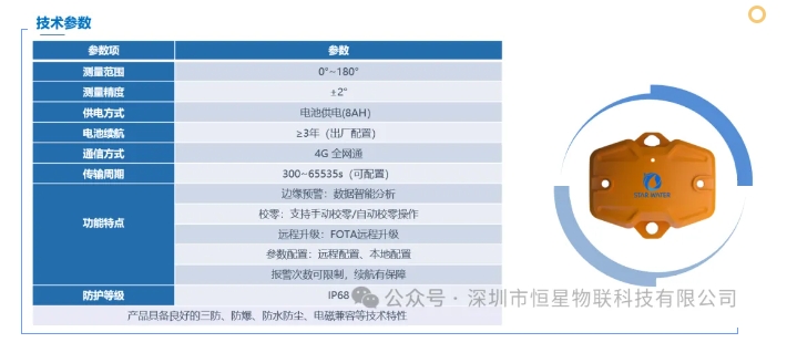 井盖状态监测仪