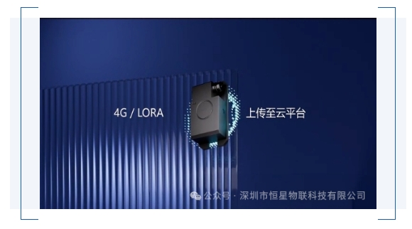 积水监测仪通讯4G或LORA