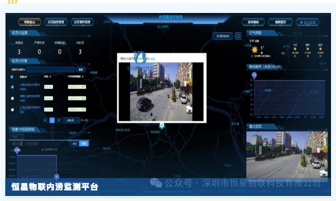 恒星物联内涝监测系统平台