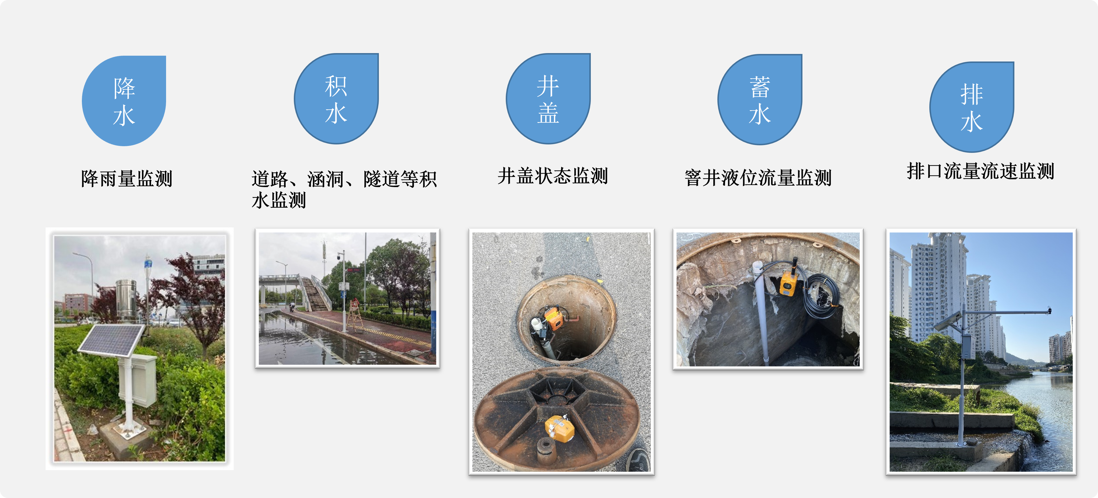 海绵城市：构建城市排水防涝新格局，绘就绿色发展新画卷