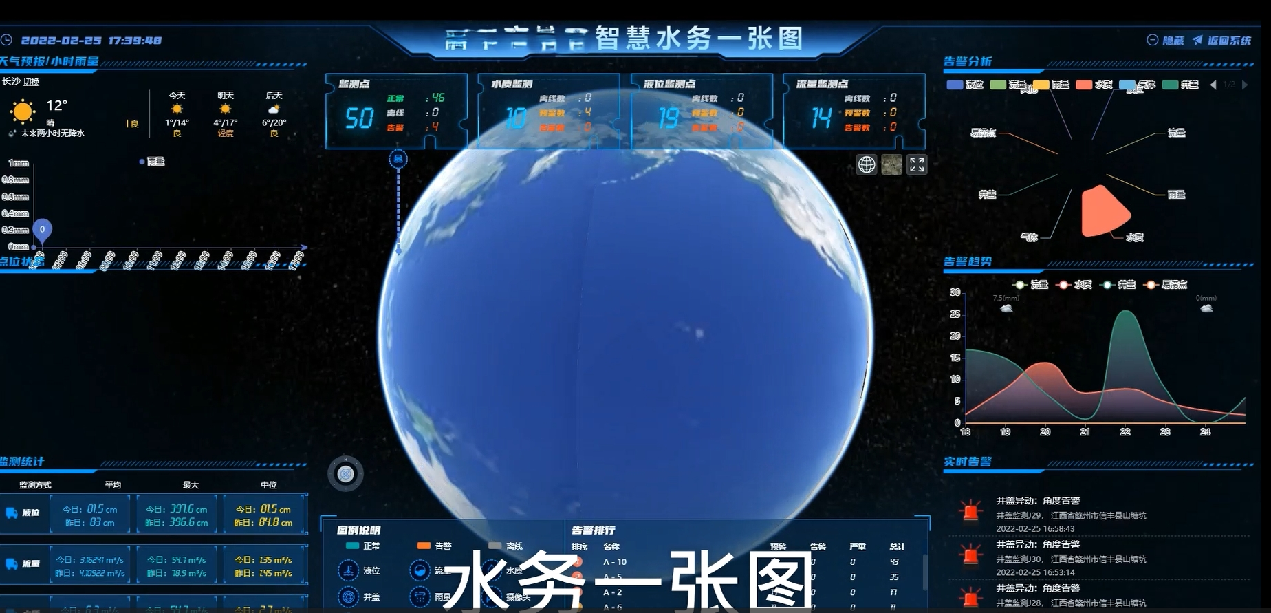 排水管网监测痛点：智慧水务实践中的挑战与破局之道