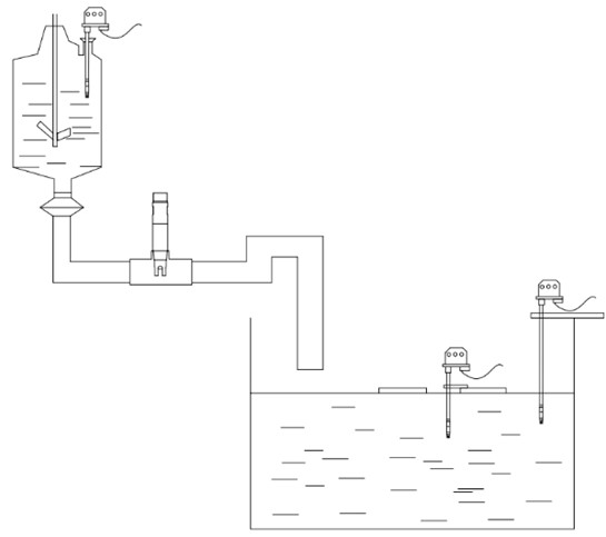 恒星物联ORP传感器安装示意图