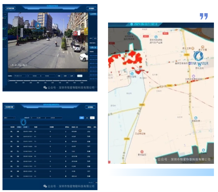 内涝积水监测系统平台