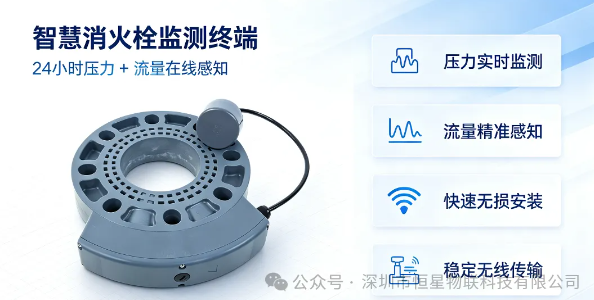 消防栓监测终端