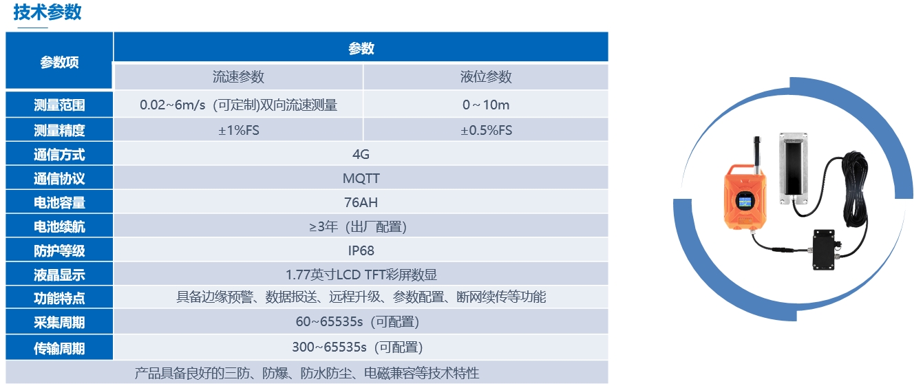 多普勒超声波流量监测仪